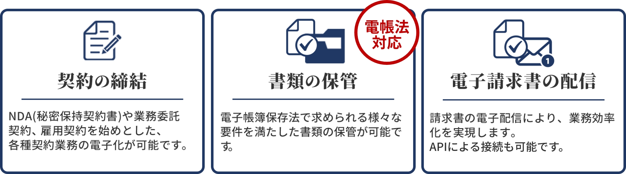 様々な用途での電子化をこれひとつで