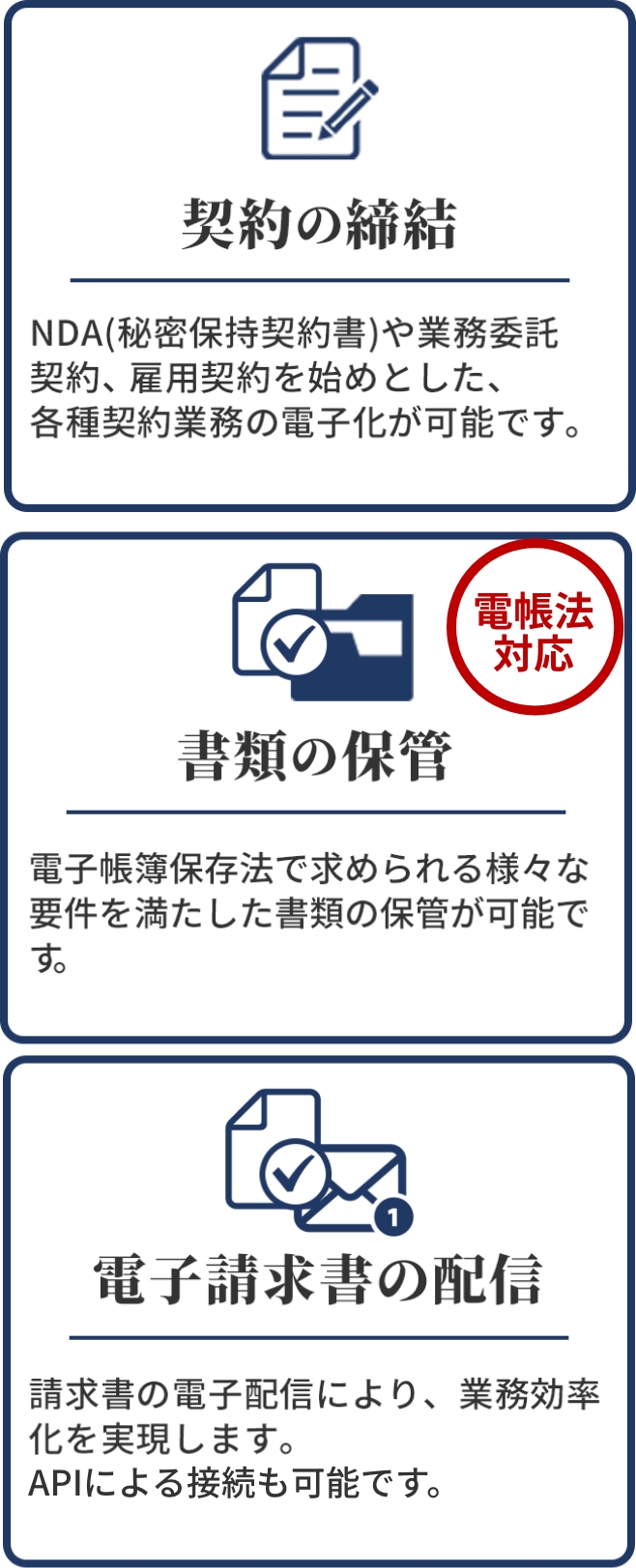 様々な用途での電子化をこれひとつで